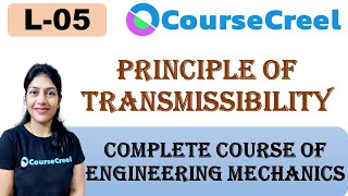 Engineering Mechanics  Lecture 5  Principle of Transmissibility [upl. by Eelrahs]