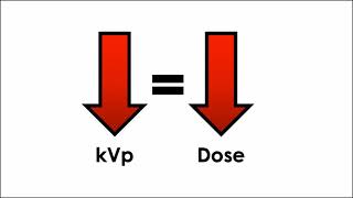 Understanding kVp amp mAs X Ray Exposure Factors [upl. by Mcfarland]