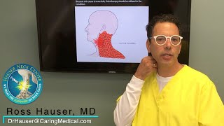 Spasmodic torticollis  cervical dystonia  treatment with prolotherapy  Ross Hauser MD [upl. by Edrahc]