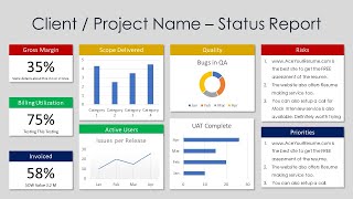 FREE Project Status Report Template Powerpoint slide design  Project Management  Agile [upl. by Konstanze]