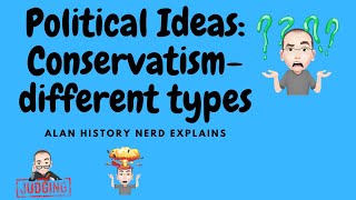 Political Ideas Conservatism Different Types [upl. by Davidson]