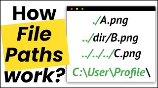 ✅ HTML File Paths Tutorials  Master Relative File Paths and Absolute File Paths [upl. by Janela]