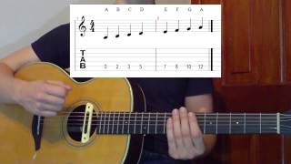 Learning All Notes On The Guitar Easy Method [upl. by Ahselat]