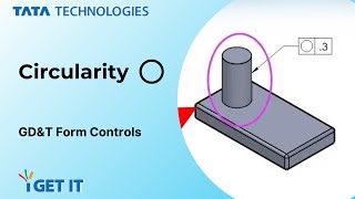 GDampT Circularity Symbol unexpected results [upl. by Atinel]