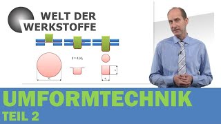 Werkstoffanwendung Umformtechnik Teil 2 [upl. by Wendelina]