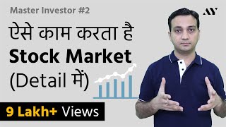 How Stock Market Works in India  2 Master investor [upl. by Ernesto]