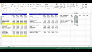 Asset Turnover Ratios [upl. by Cordie]