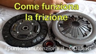 Come funziona la frizione auto [upl. by Ire869]