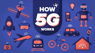 How 5G works and what it delivers [upl. by Haynor]