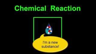 Introduction to Chemical Reactions [upl. by Schonthal482]