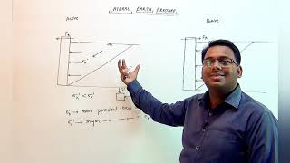 93  Active vs Passive Earth Pressure Soil Mechanics  Civil  GATE  ESE  Vishal Sir [upl. by Nakashima]