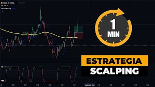 ESTRATEGIA PERFECTA de TRADING con SCALPING en 1 minuto [upl. by Baseler342]