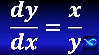 4 Ecuación diferencial de variables separables [upl. by Asilam]