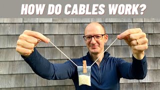 How Do Cables Work with Demo Structures 11 [upl. by Paymar]