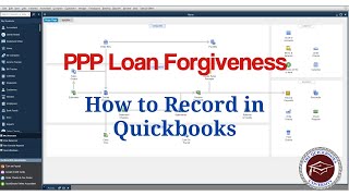 PPP Loan Forgiveness  How to Record in Quickbooks [upl. by Sergo]