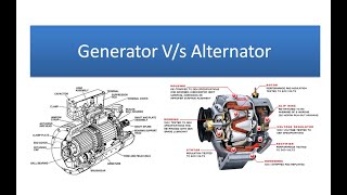 Generator Vs Alternator  Whats the difference [upl. by Aklam287]