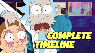 RICK AND MORTY Complete Timeline Seasons 14 [upl. by Yekcin567]