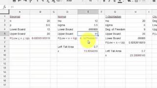 Using GoogleSheets to Calculate Areas Under the Common Distribution Curves [upl. by Haerb]