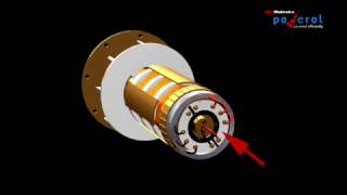 BRUSHLESS ALTERNATOR [upl. by Kcirrad747]