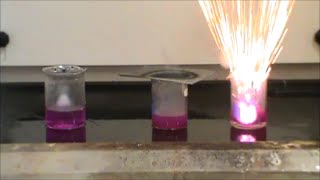 Alkali Metals Reacting with Water [upl. by Arsi]