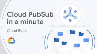 Cloud PubSub in a minute [upl. by Ecneps]