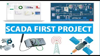 SCADA Tutorial For Beginners [upl. by Enerol]