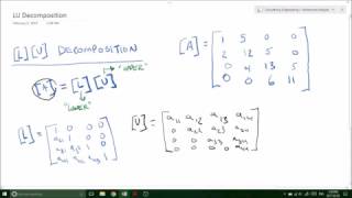 LU Decomposition using Gaussian Elimination  Applied Numerical Methods [upl. by Auberon]