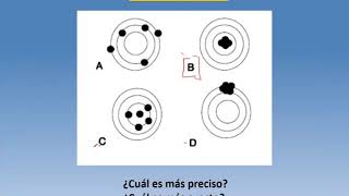 Precisión exactitud y sensibilidad [upl. by Nelehyram]