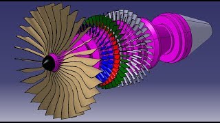 Design of TURBOJET ENGINE in CATIA V5 [upl. by Triplett]