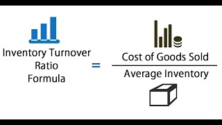 Calculating the Inventory Turnover Ratio in Excel  PART 02  IVA Works [upl. by Trip]