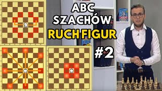 Nauka Gry w Szachy Ruchy Figur ABC SZACHÓW 2  Zasady Dla Początkujących [upl. by Noied]