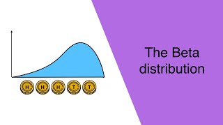 The Beta distribution in 12 minutes [upl. by Lipp]