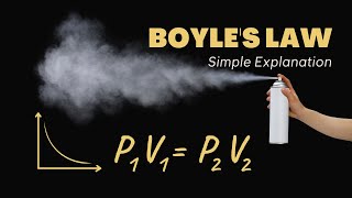 Boyles Law  A Level Physics [upl. by Heigl]