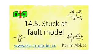 145 Stuck at fault model [upl. by Atilam]