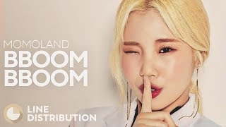 MOMOLAND  BBoom BBoom Line Distribution [upl. by Ultun448]