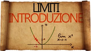 Limiti  Introduzione al concetto di Limite di una Funzione [upl. by Lyrahc]