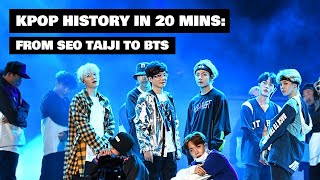 KPOP HISTORY in 20mins  From SeoTaiji to BTS [upl. by Chiaki]