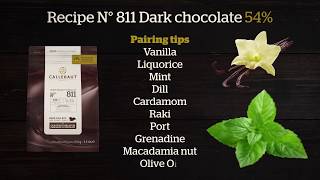 811 Dark Callebaut Chocolate Tasting profile [upl. by Candice742]