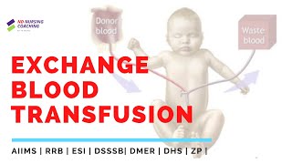 Blood transfusion Setup and transfusion [upl. by Leamhsi407]