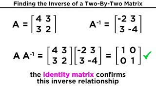 Inverse Matrices and Their Properties [upl. by Hanauq636]