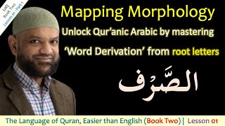 Mapping Arabic Morphology Word Derivation from Root Letters  الصرف Simplified BK2L01P1 [upl. by Nospmis970]