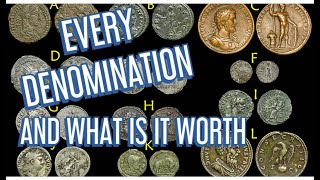 EVERY ROMAN COIN DENOMINATION AND WHAT IT WAS WORTH [upl. by Vasta]