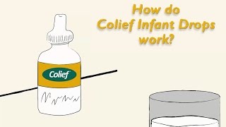 How do Colief Infant Drops work [upl. by Heydon262]