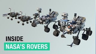 Inside NASAs Mars Rovers [upl. by Teevens]