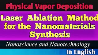 Laser Ablation Method for Nanomaterial Synthesis GTScienceTutorial [upl. by Ehtiaf]