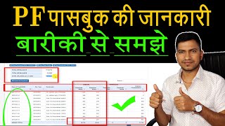 बैंक पासबुक खो जाने पर एप्लीकेशन कैसे लिखें  Passbook Lost Application in Hindi [upl. by Bentley]