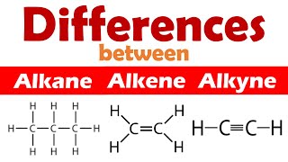 Differences Between Alkane Alkene and Alkyne [upl. by Rhtaeh]