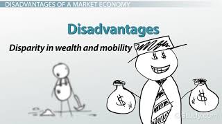 What is a Market Economy Definition Advantages Disadvant [upl. by Niwrek]