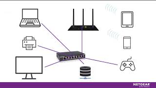 Tech Tips How to Use A Network Switch [upl. by Merc636]