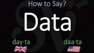 How to Pronounce Data  British Vs American Pronunciations [upl. by Anayt]